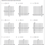 Algebra 1 Point Slope Form Worksheet Worksheet