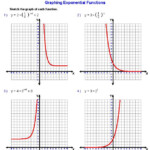 Algebra 1 Worksheets Exponents Worksheets Exponential Functions