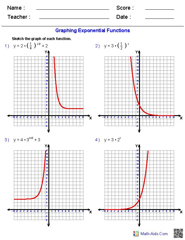 Algebra 1 Worksheets Exponents Worksheets Exponential Functions 