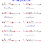 Algebra 1 Worksheets Inequalities Worksheets Compound Inequalities