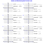 Algebra 1 Worksheets Linear Equations Worksheets Graphing Linear