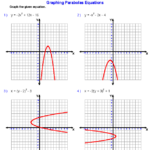 Algebra 1 Worksheets Quadratic Functions Worksheets Quadratics