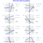 Algebra 1 Worksheets Systems Of Equations And Inequalities Worksheets