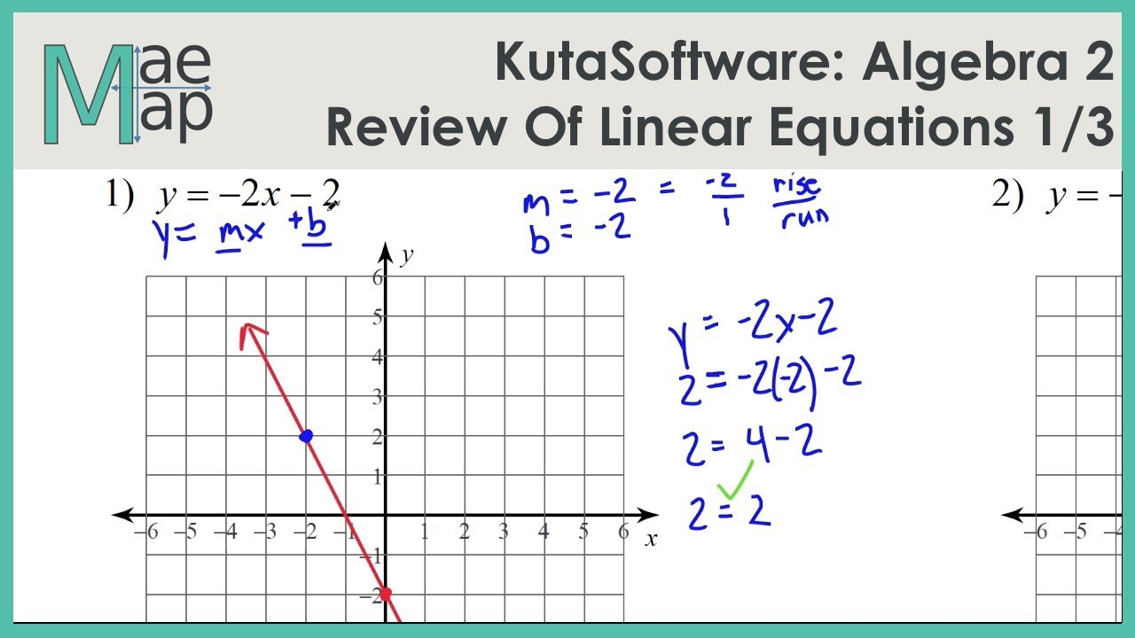 Algebra 2 Assignment Sketch The Graph Of Each Line Answer Key