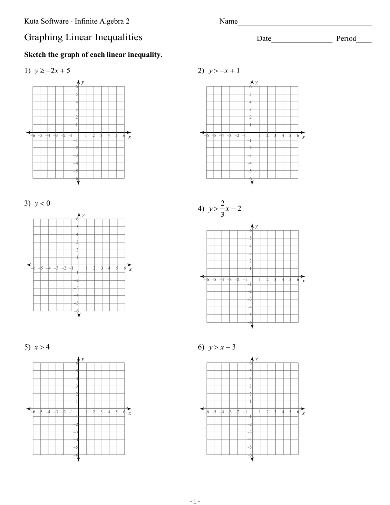 Algebra 2 Graphing Linear Inequalities Practice Answer Key Algebra 1