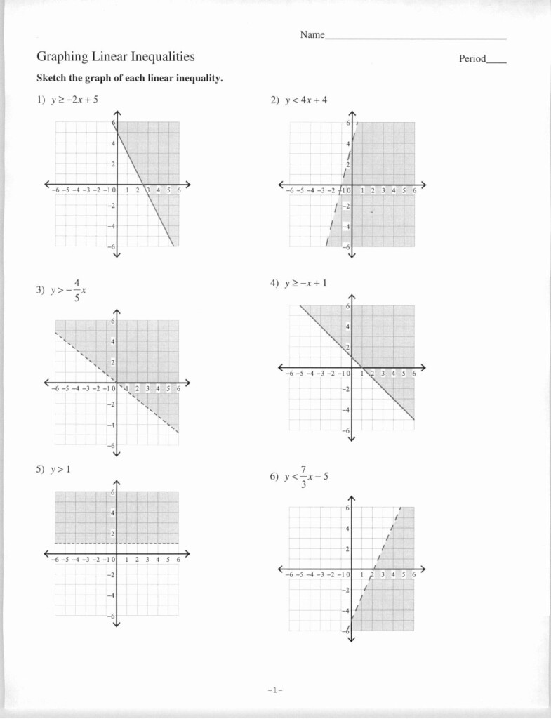 Algebra 2 Graphing Linear Inequalities Practice Answer Key Graphing 