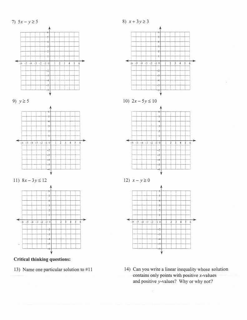 Algebra 2 Graphing Linear Inequalities Practice Answer Key Sketch The 