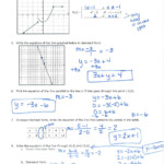 Algebra 2 Graphing Linear Inequalities Practice Answer Key Solving