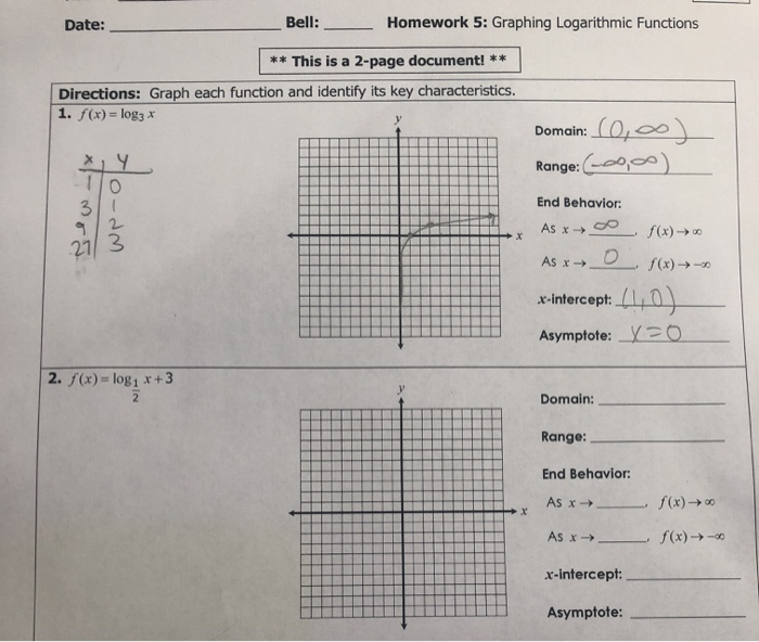 Algebra 2 Graphing Logarithmic Equations Answer Key Tessshebaylo