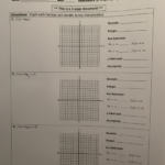 Algebra 2 Graphing Logarithmic Equations Answer Key Tessshebaylo