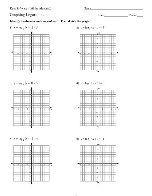 Algebra 2 Graphing Logarithmic Equations Answer Key Tessshebaylo