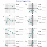 Algebra 2 Interval Notation Worksheet Worksheet