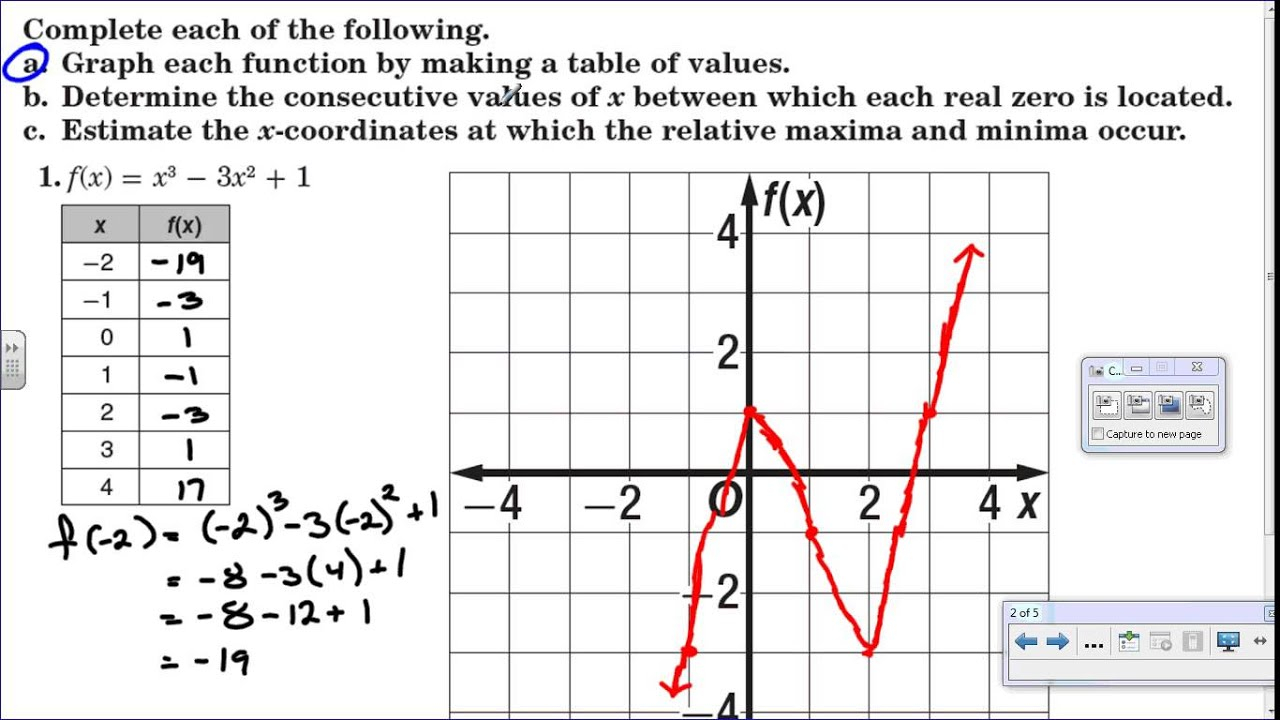 Algebra 2 Lesson 5 4 Analyzing Graphs Of Polynomial Functions YouTube