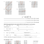 Algebra 2 Parent Functions And Transformations Worksheet