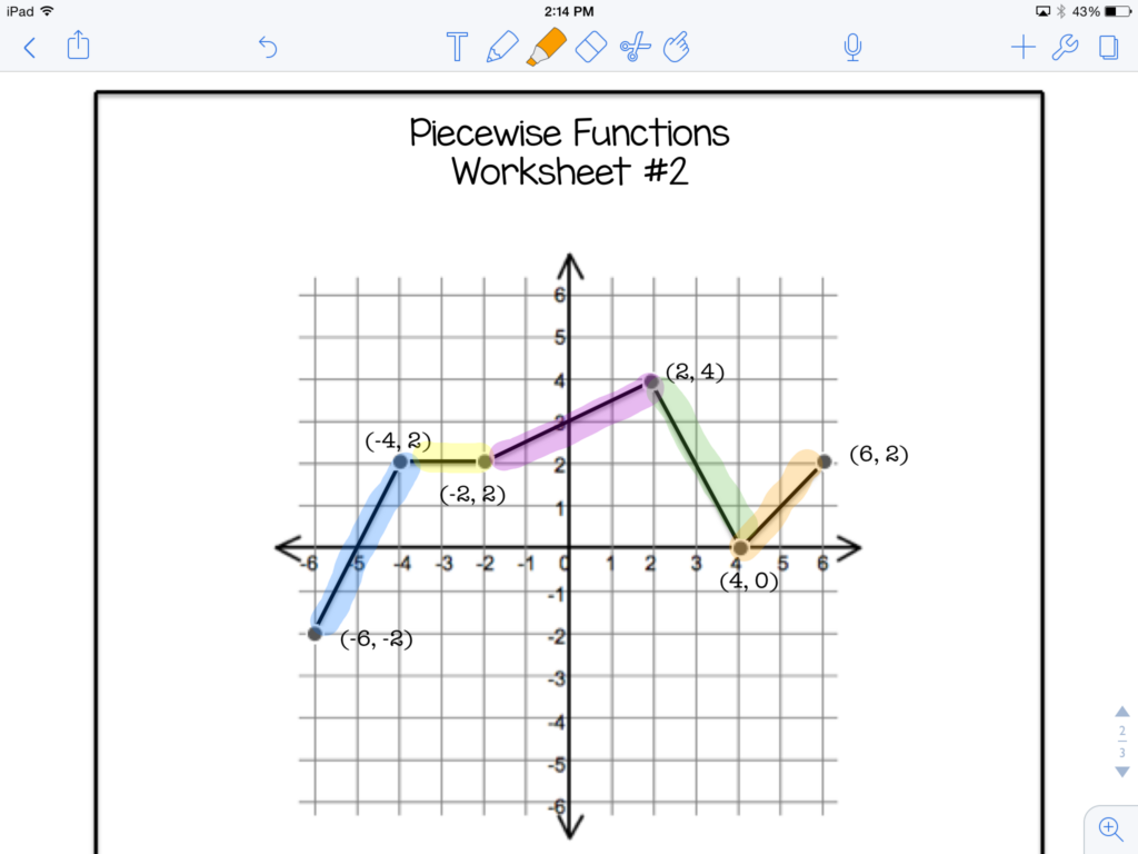 Algebra 2 PreCalculus Piecewise Functions Precalculus Algebra 2 Algebra