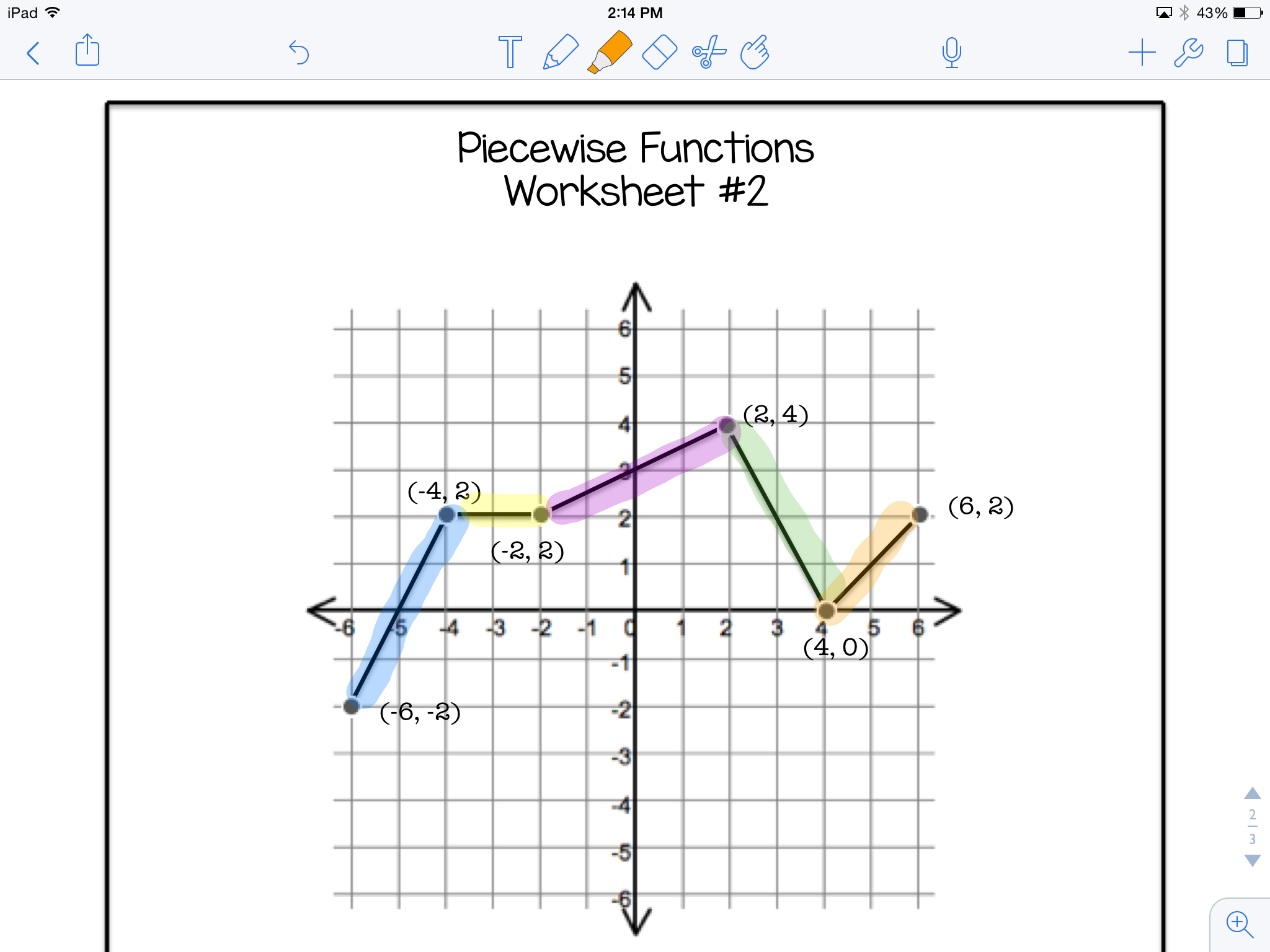 Algebra 2 PreCalculus Piecewise Functions Precalculus Algebra 2 Algebra