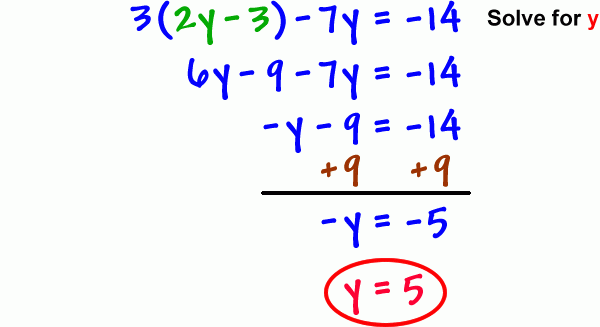 Algebra 2 Solving Systems Of Equations Answer Key Solving By 