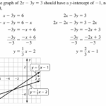 Algebra 2 Solving Systems Of Equations Answer Key Systems Of