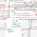 Algebra 2 Unit 4 Skill 5 Part 1 Graphing The Cube Root Function