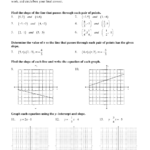 Algebra 2 Wkst 3 5 3 7 Linear Equations In Slope Intercept Form