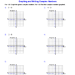 Algebra 2 Worksheets Complex Numbers Worksheets Graphing Quadratics