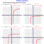 Algebra 2 Worksheets Exponential And Logarithmic Functions Worksheets