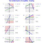 Algebra 2 Worksheets Systems Of Equations And Inequalities Worksheets