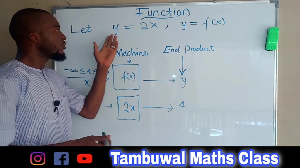 Algebraic Functions Linear Function Quadratic Function Cubic 