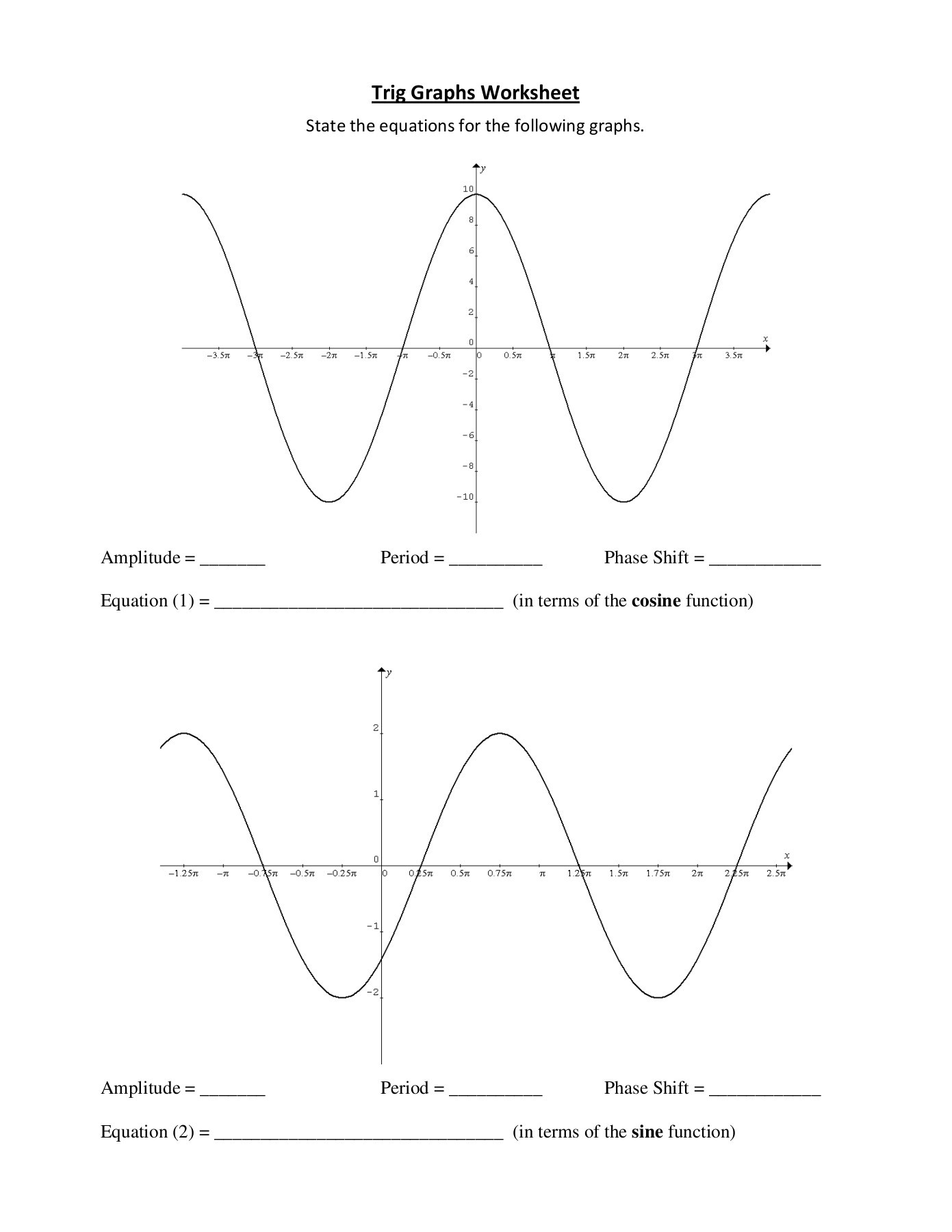 Amplitude And Period For Sine And Cosine Functions Worksheet Answers