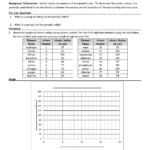 Atomic Radius Exploration Worksheet Answer Key Villardigital Library