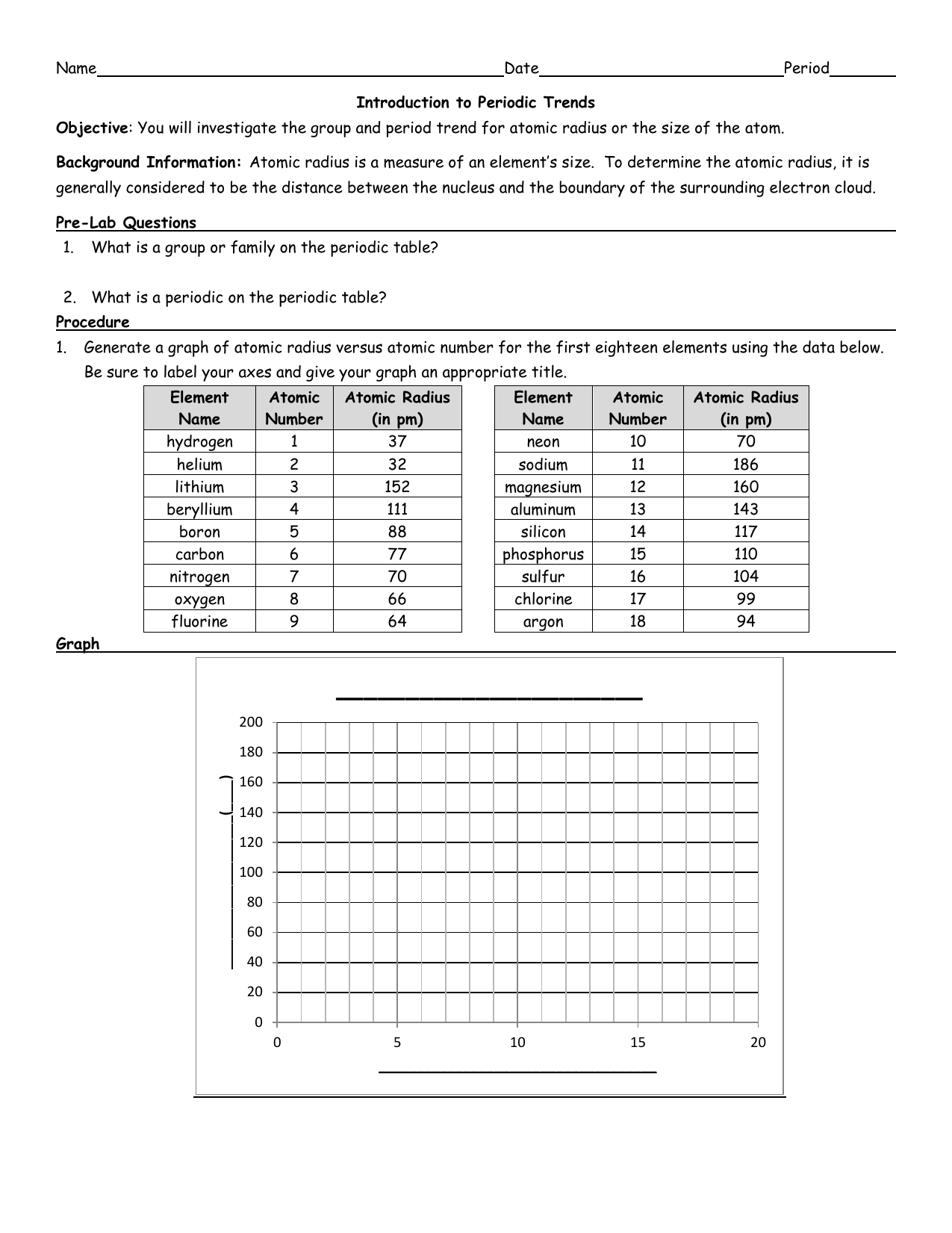 Atomic Radius Exploration Worksheet Answer Key Villardigital Library