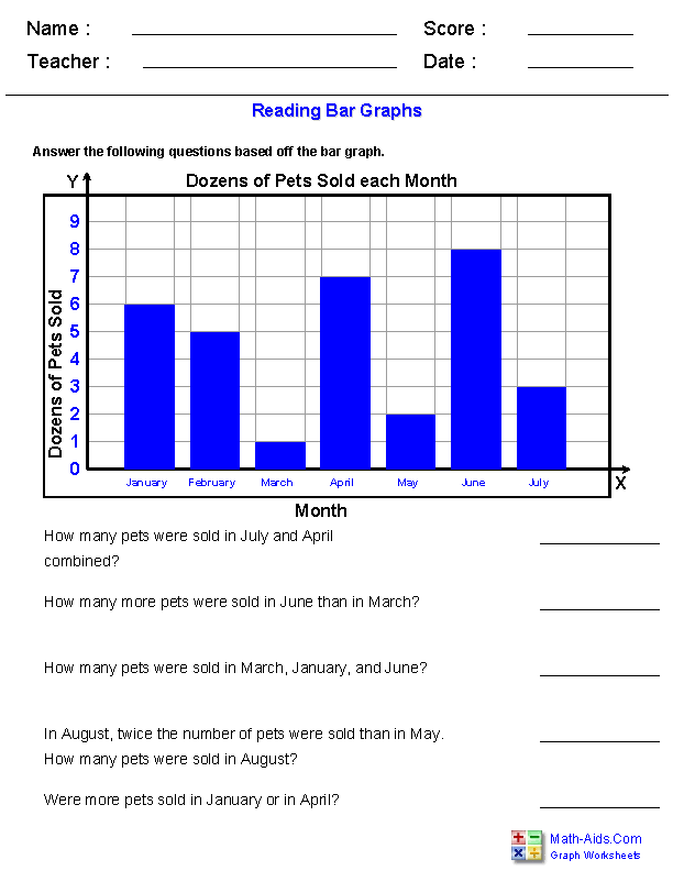 Bar Charts Homework Sheet Homework Charts For Kids Teens Kid Pointz