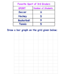 Bar Graph For 3rd Grade Free Table Bar Chart