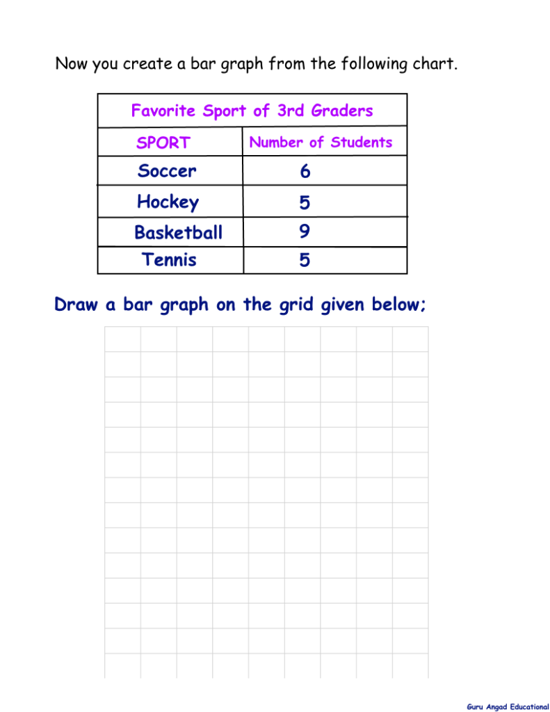 Bar Graph For 3rd Grade Free Table Bar Chart