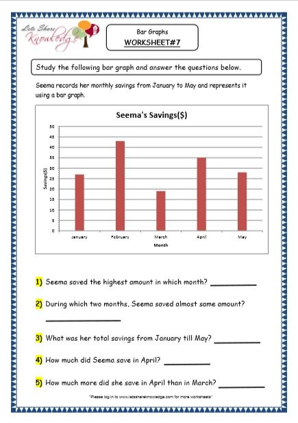 Bar Graph For Grade 4 Worksheets Free Table Bar Chart