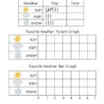 Bar Graph Picture Graph First Grade Free Worksheets Samples