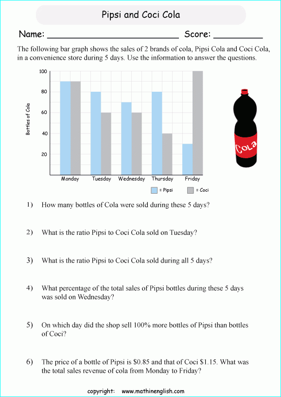 Bar Graph Questions For Grade 6 Free Table Bar Chart