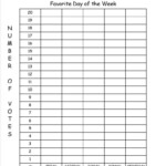 Bar Graph Worksheet Kindergarten And Free Reading And Creating Bar