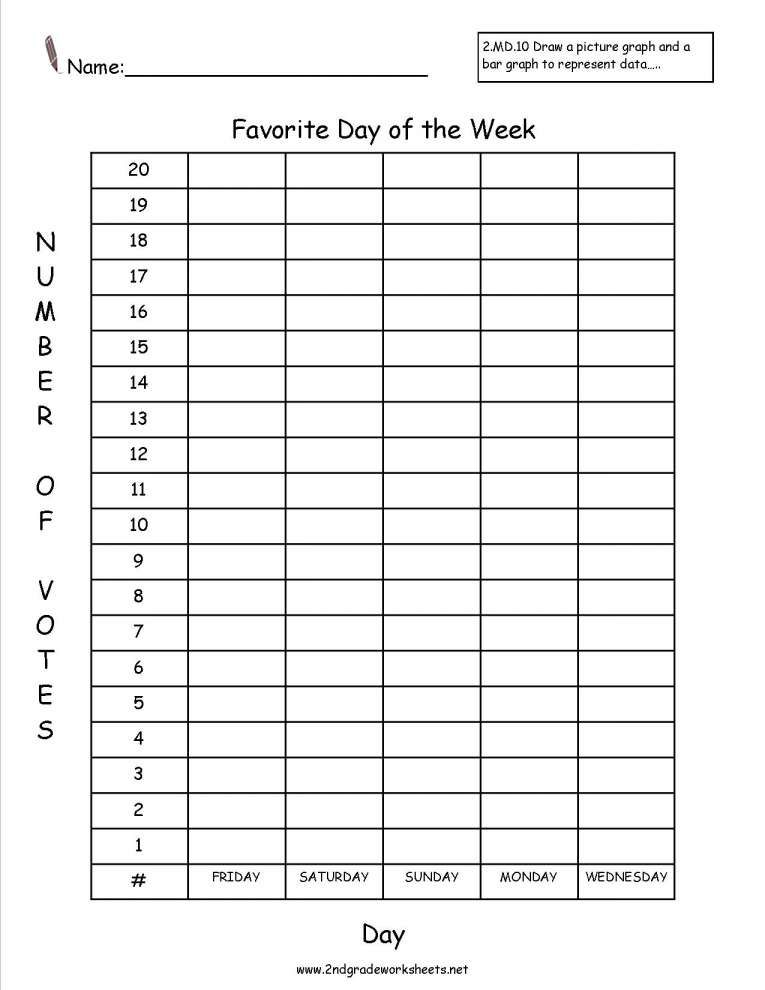 Bar Graph Worksheet Kindergarten And Free Reading And Creating Bar