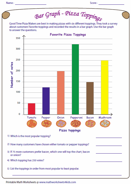 Bar Graph Worksheets