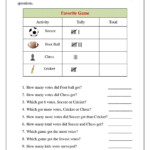 Bar Graph Worksheets 1st Grade Worksheet From Home 1st Grade