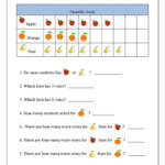 Bar Graph Worksheets 1st Grade Worksheet From Home In 2020 Graphing