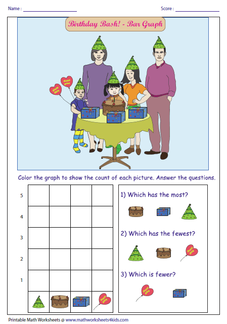 Bar Graph Worksheets