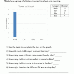 Bar graph worksheets 2d gif 1 000 1 294 Pixels Graphing Worksheets