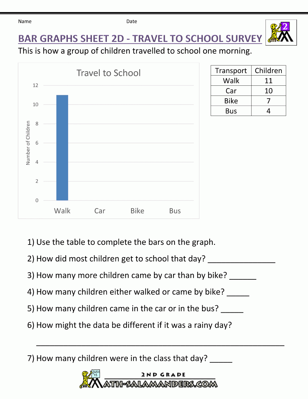 Bar graph worksheets 2d gif 1 000 1 294 Pixels Graphing Worksheets 