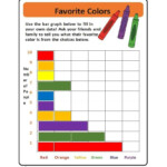 Bar Graph Worksheets 5th Grade Double Bar Graph Example In 2020 Bar