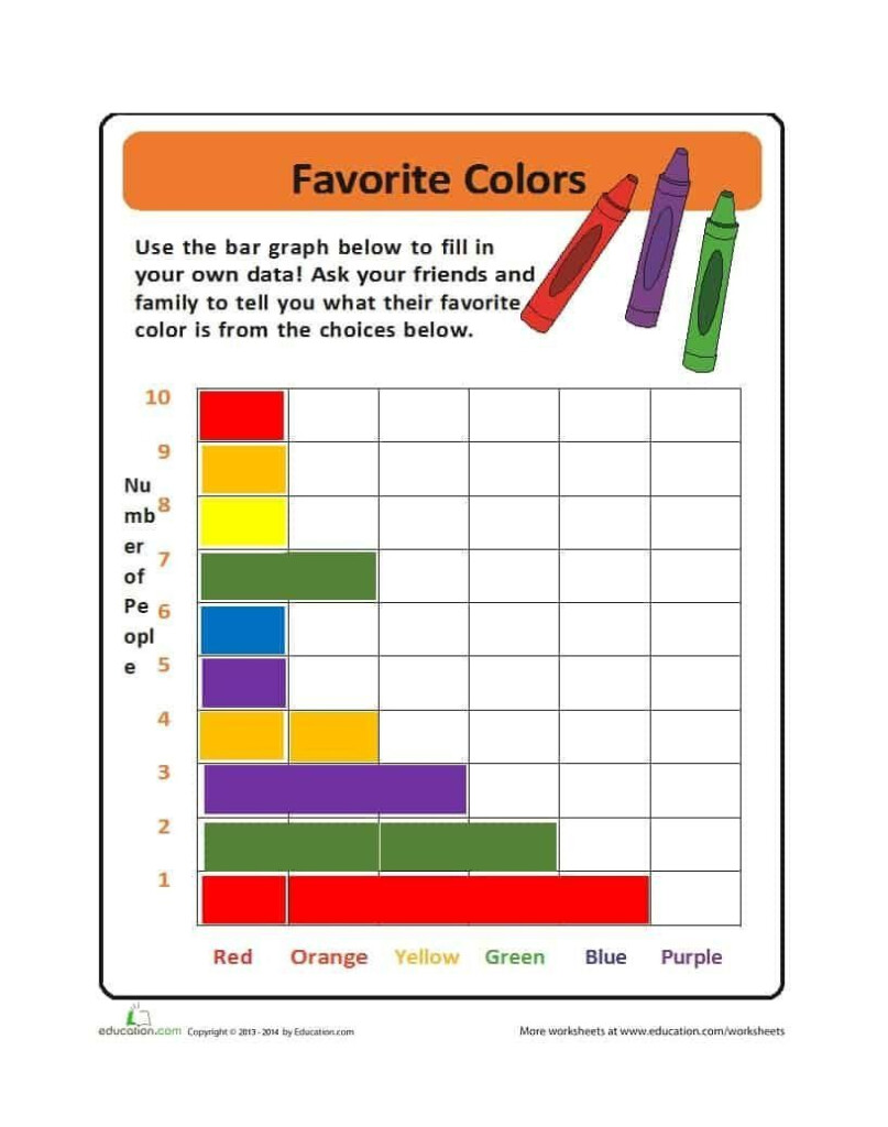 Bar Graph Worksheets 5th Grade Double Bar Graph Example In 2020 Bar 