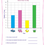 Bar Graph Worksheets For 5th Grade Free Worksheet