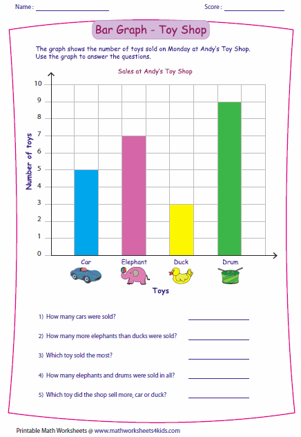 Bar Graph Worksheets For 5th Grade Free Worksheet