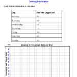 Bar Graph Worksheets For Class 5 Free Table Bar Chart